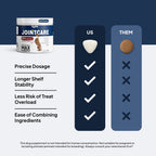 Daddy paw joint care supplement comparison photo