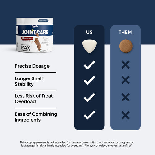 Daddy paw joint care supplement comparison photo