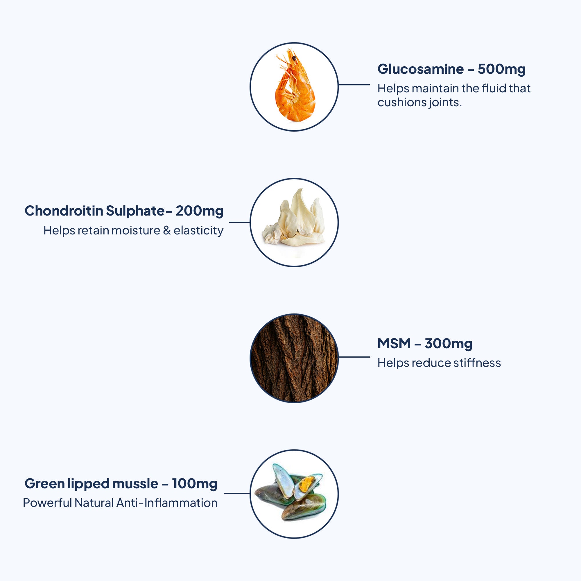 daddy paw ingredients list